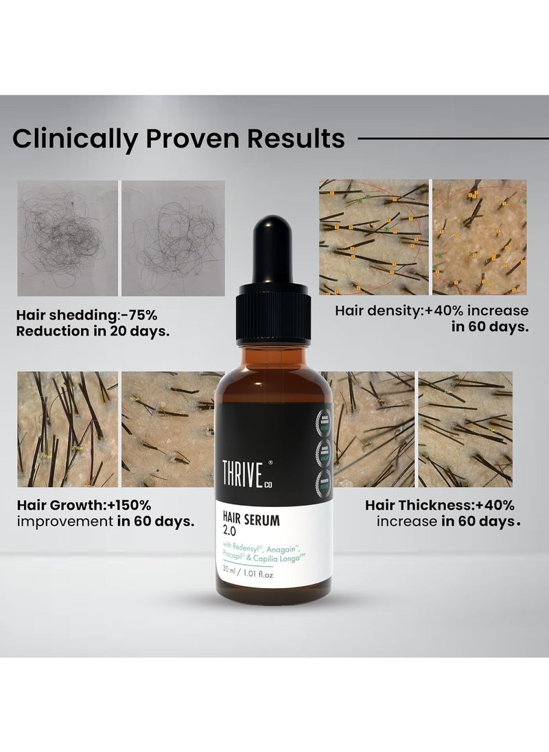 Restorative Hair Growth Duo Hair Growth Serum 2.0 50ml Hair Vitalizing Rosemary Shampoo 250ml  with Caffeine Black Castor Oil Capila Longa Biotin  For Men and Women