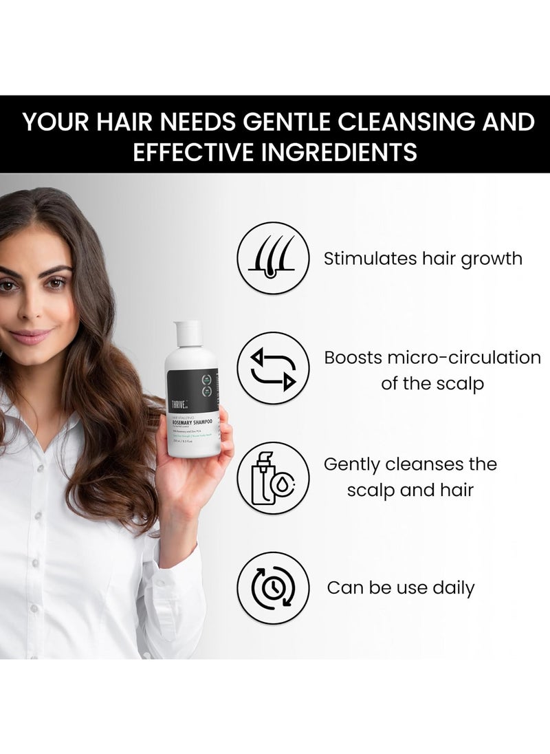 Restorative Hair Growth Duo Hair Growth Serum 2.0 50ml Hair Vitalizing Rosemary Shampoo 250ml  with Caffeine Black Castor Oil Capila Longa Biotin  For Men and Women