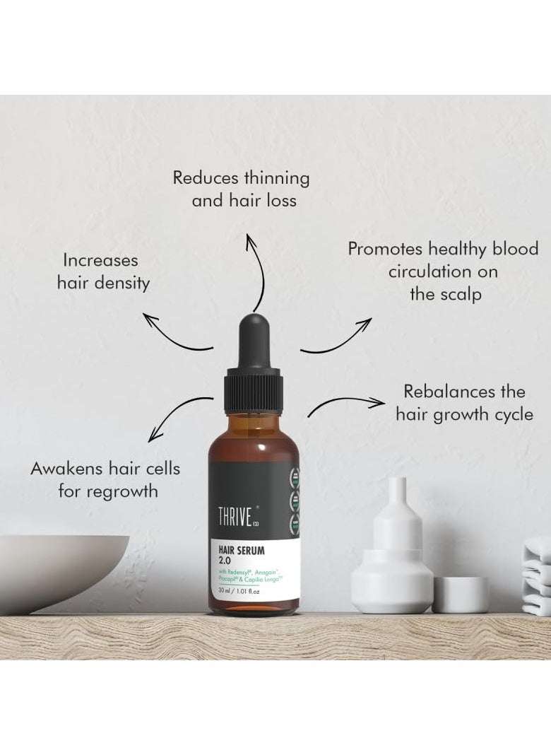 Hair Growth Serum 2.0 For Hair Growth & Hair Fall Control | with Redensyl + Anagain + Rosemary + Procapil + Capilia Longa | For Men & Women | 30ml