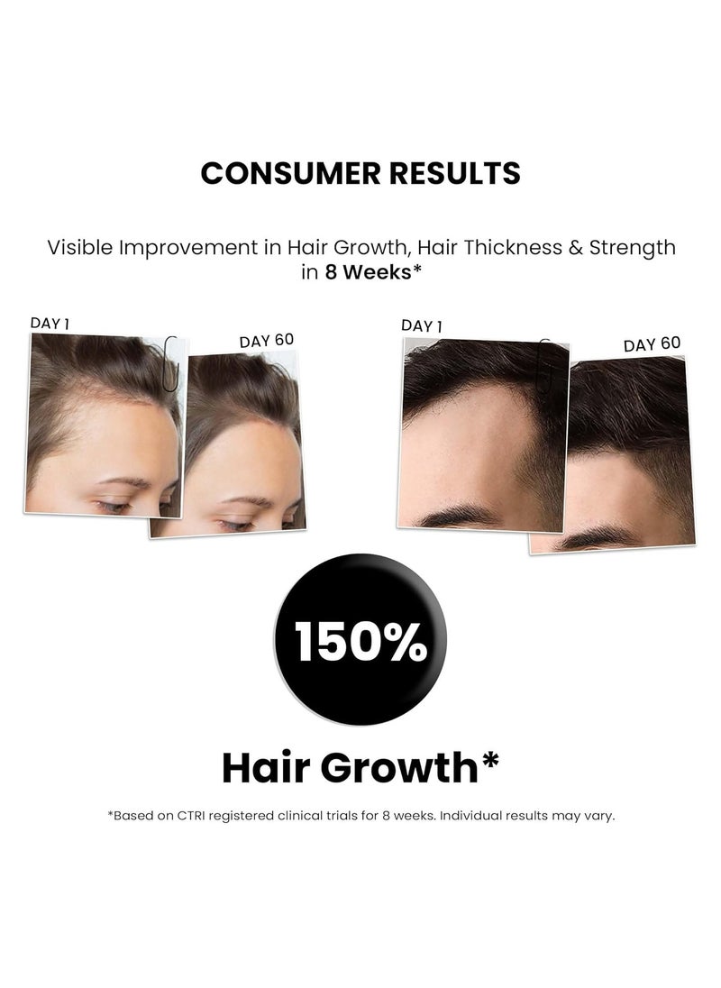 Hair Growth Serum 2.0 For Hair Growth & Hair Fall Control | with Redensyl + Anagain + Rosemary + Procapil + Capilia Longa | For Men & Women | 50ml (Pack Of 3)