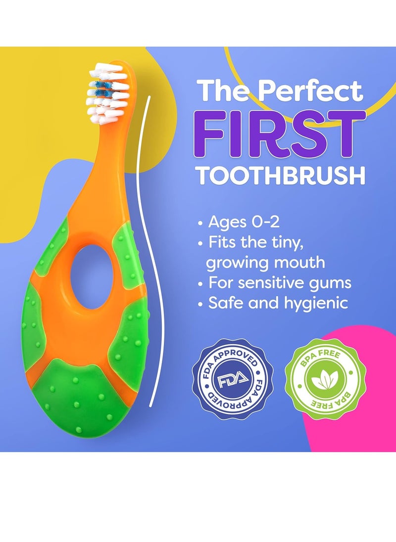 Baby Toothbrush 4 Pack, Toddler Toothbrush Age 1-2 & Bonus Silicone Finger Brush, Soft Bristles, Toddler Toothbrushes, Infant & Training w/Teething Handle, 0-2 Years, Multi Color Set