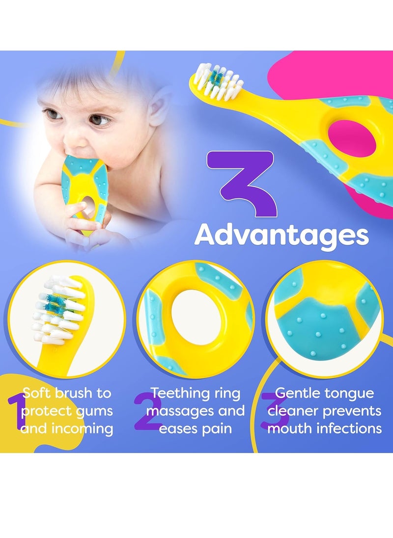 Baby Toothbrush 4 Pack, Toddler Toothbrush Age 1-2 & Bonus Silicone Finger Brush, Soft Bristles, Toddler Toothbrushes, Infant & Training w/Teething Handle, 0-2 Years, Multi Color Set