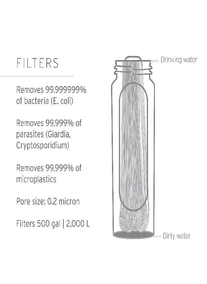 Peak Series Compact Gravity Water Filter System; 3L; Mountain Blue