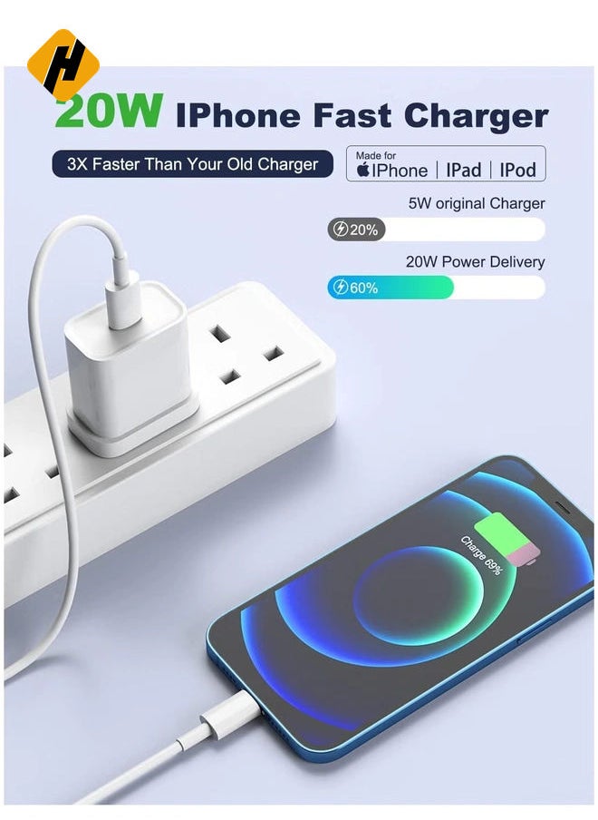 20W USB-C PD GaN Fast Charger Wall Adapter Plug Type C, Compatible for iPhone 14 pro/14 plus/14/13/12/11