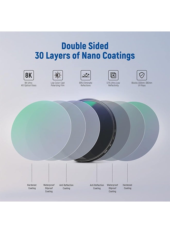 Neewer 52mm Polarizing Filter 30 Layer Multi Resistant Nano Coatings Circular Polarising Filter(CPL) Reduce Glare/Enhance Contrast/Ultra Slim/Reduces Reflection/HD Optical Glass Polarizer Filter