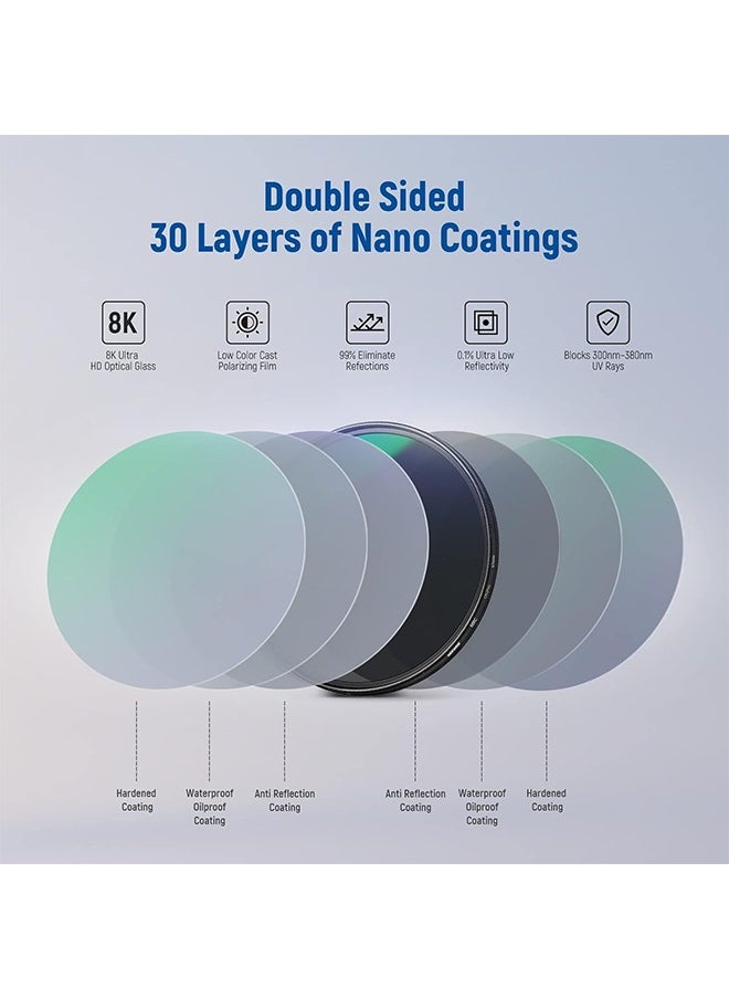 Neewer 67mm Polarizing Filter 30 Layer Multi Resistant Nano Coatings Circular Polarising Filter(CPL) Reduce Glare/Enhance Contrast/Ultra Slim/Reduces