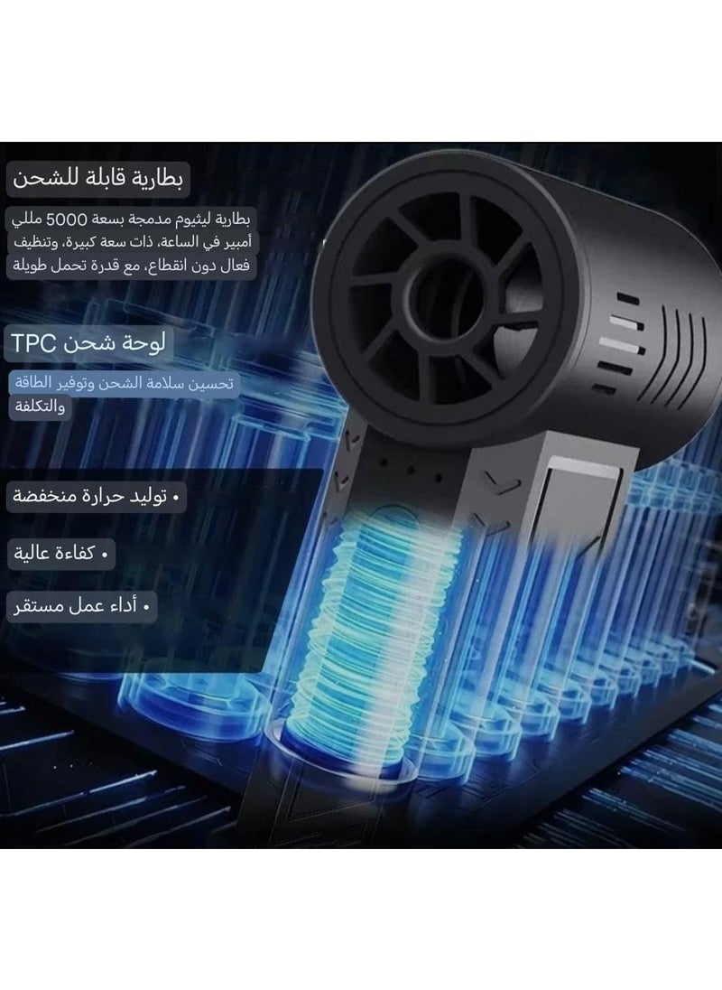 Jet Dry Mini Blower, 130000 RPM Portable Mini Hand Powerful Jet Blower, Super Jet Fan Adjustable Speeds and Rechargeable, Turbo Powered Mini Blower Air Duster for Car, Cleaning, Camping, Outdoors
