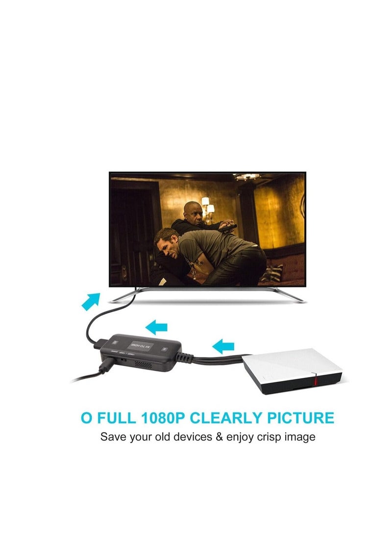 1080P RCA to HDMI Converter for TV PC PS3 Xbox VCR Blue-Ray DVD Players with USB Power Cable