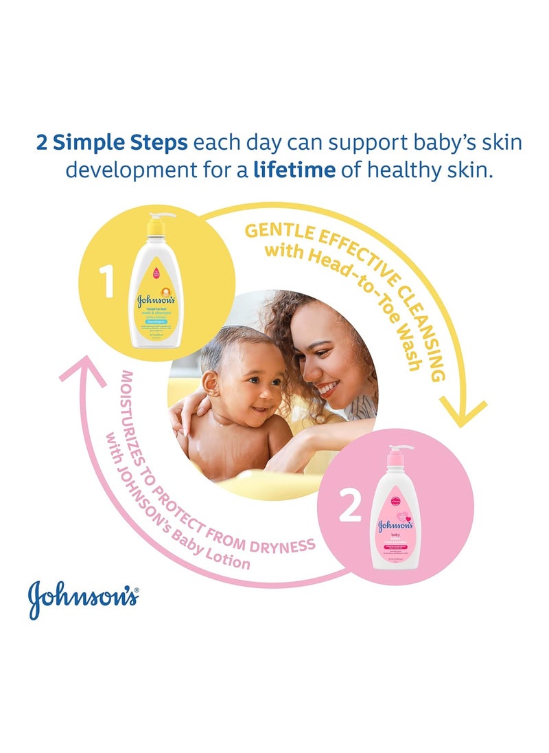 Tear-Free, Sulfate-Free & Hypoallergenic Bath Wash & Shampoo For Sensitive Baby Skin, Washes Away 99.9% Germs, Clear, 18.7 Fl Oz (Pack Of 2)