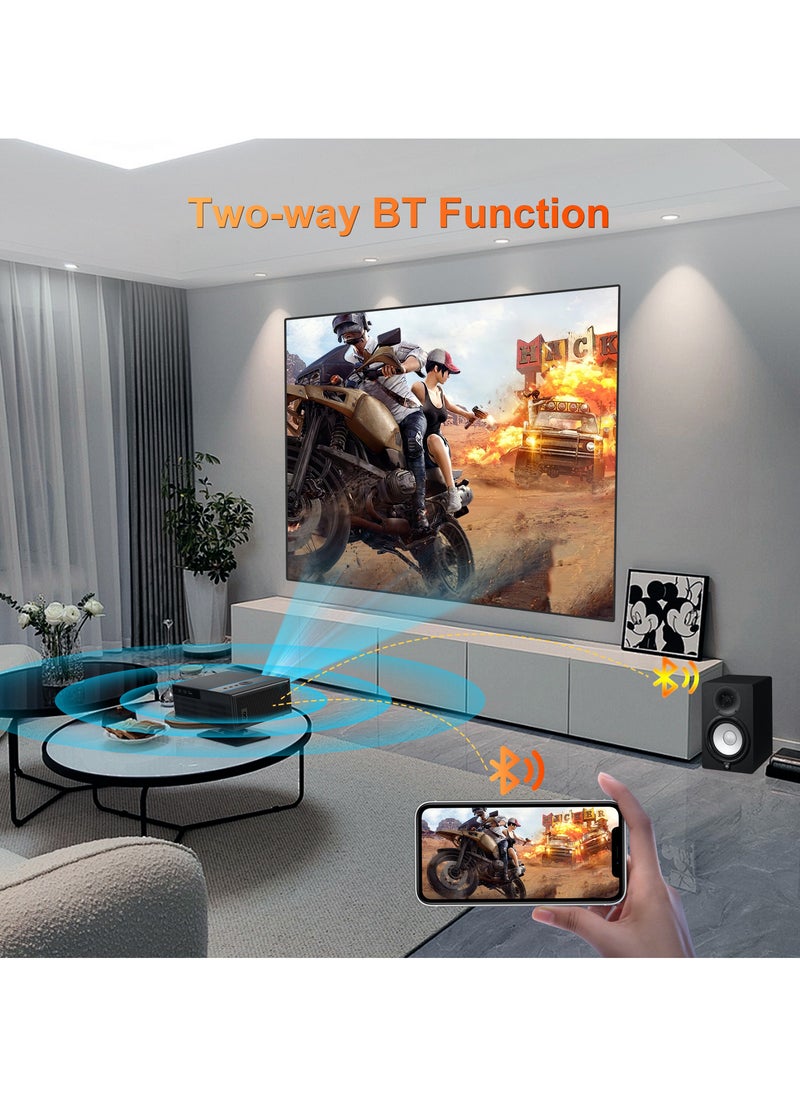 Classic Projector Multifunctional Projector X6 Full HD 1080P Auto Focus Auto Keystone Correction Intelligent Obstacle Avoidance Screen Automatic Alignment Multiple Compatible Interfaces Headset TV Box PC iPad Phone PS4 PS5 USB