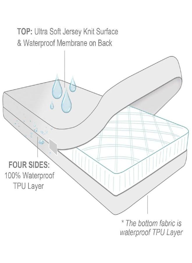 Zippered Waterproof Mattress Protector Full, 6-Side Waterproof Mattress Encasement, Full Mattress Cover, Box Spring Encasement