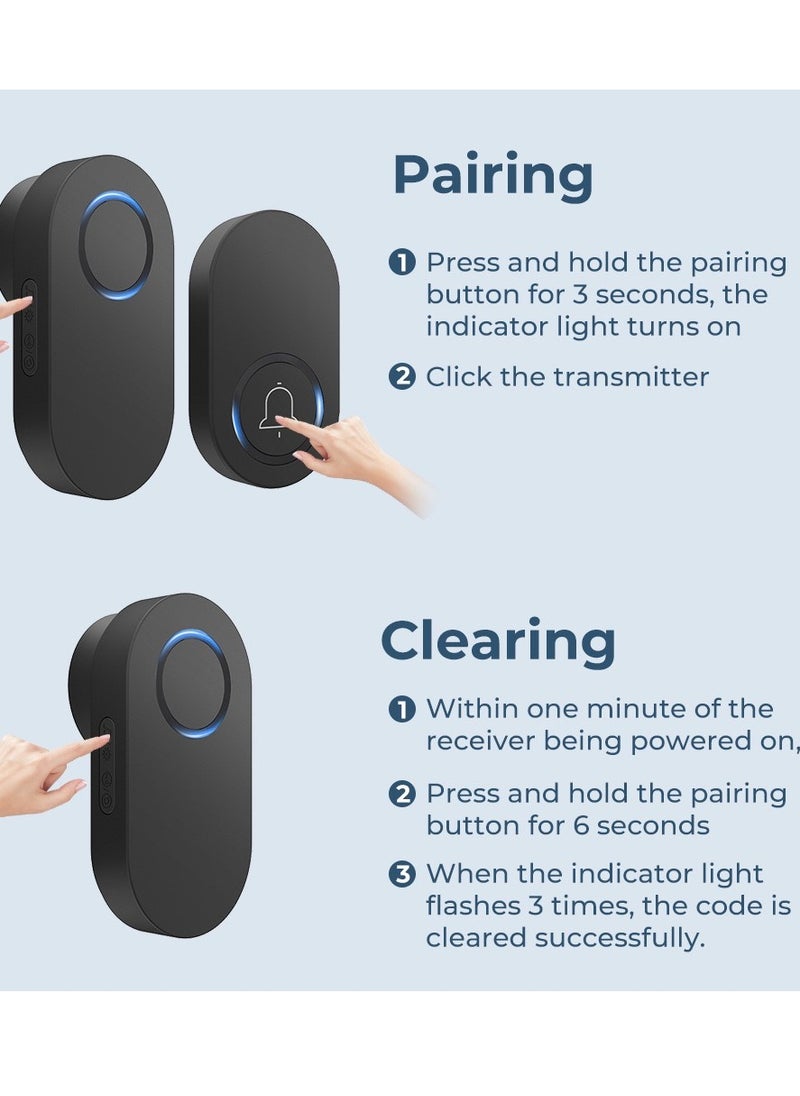 Wireless Doorbell for Home - Battery Operated, 1000 Feet, Wireless Door Bell w/LED Flash, 1 push button + 2 receiver