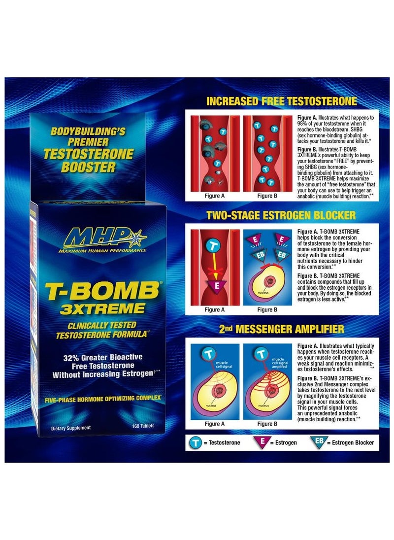 MHP, 3Xtreme, Energy Booster, 168 Caps, 56 Servings