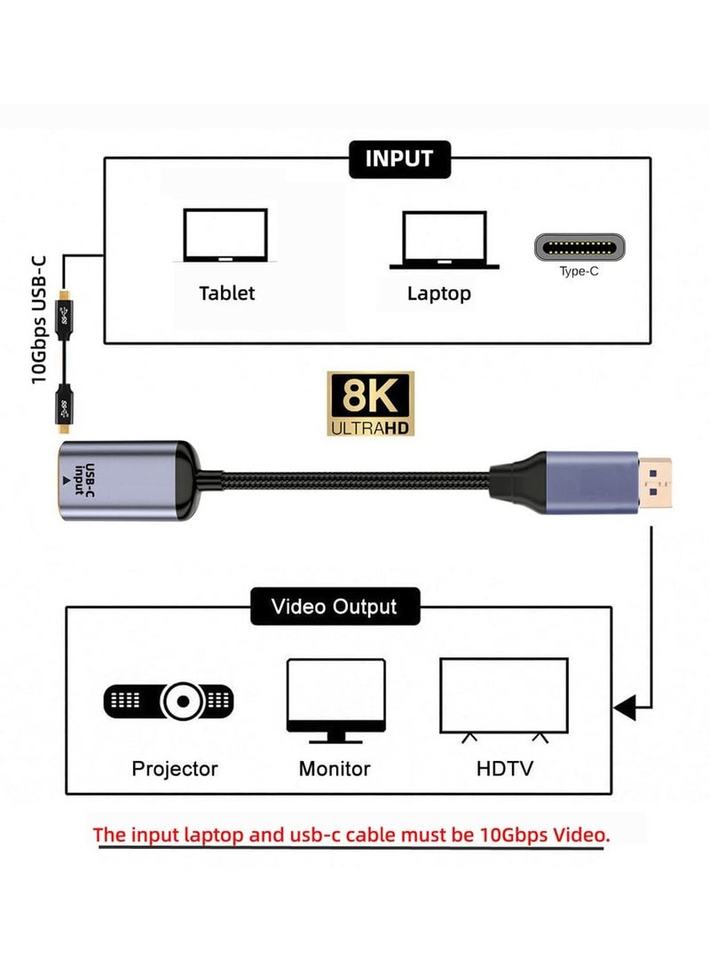 Type C Female USB-C 3.1 Source to DisplayPort DP 1.4 Sink HDTV Cable 8K@60hz 4K@120hz for Tablet Phone Laptop