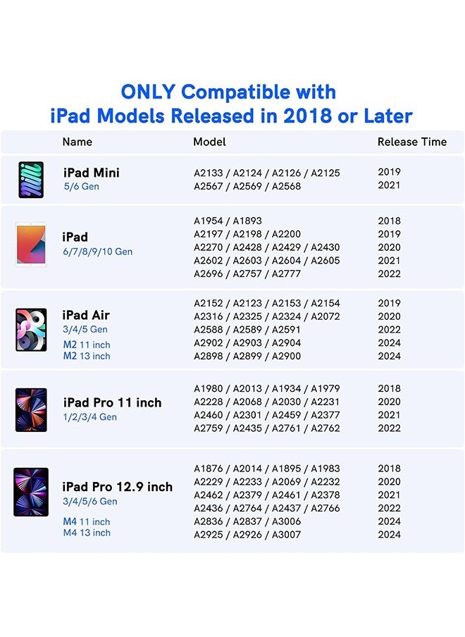 Stylus Pen for ipad, Active Pencil with Quick Charge, Palm Rejection Tilt Sensor, Magnetic Pen Compatible with 2018-2022 iPad Pro 11/12.9