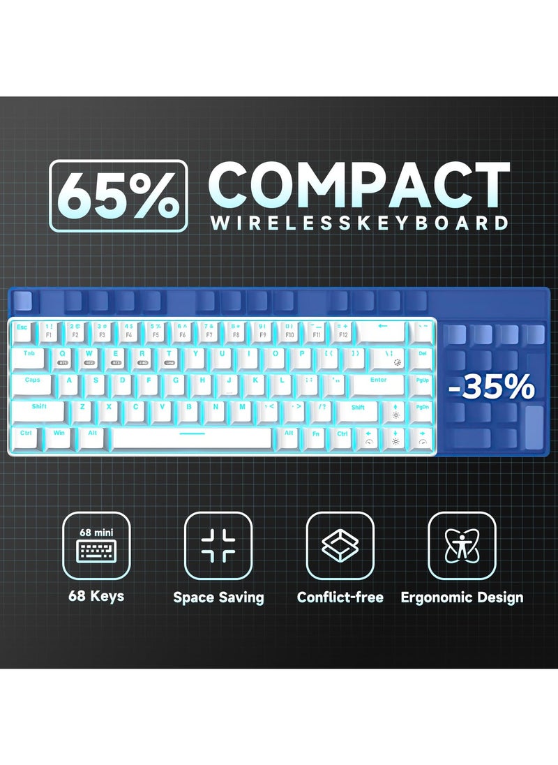 INFOSUN 65% Wireless Mechanical Gaming Keyboard, Triple Mode BT5.0/2.4G/Type-C Blue LED Backlit Quick Response Waterproof 68 Keys Keyboard for Windows/MacOS/Android PC Gamers, Blue Switch/White