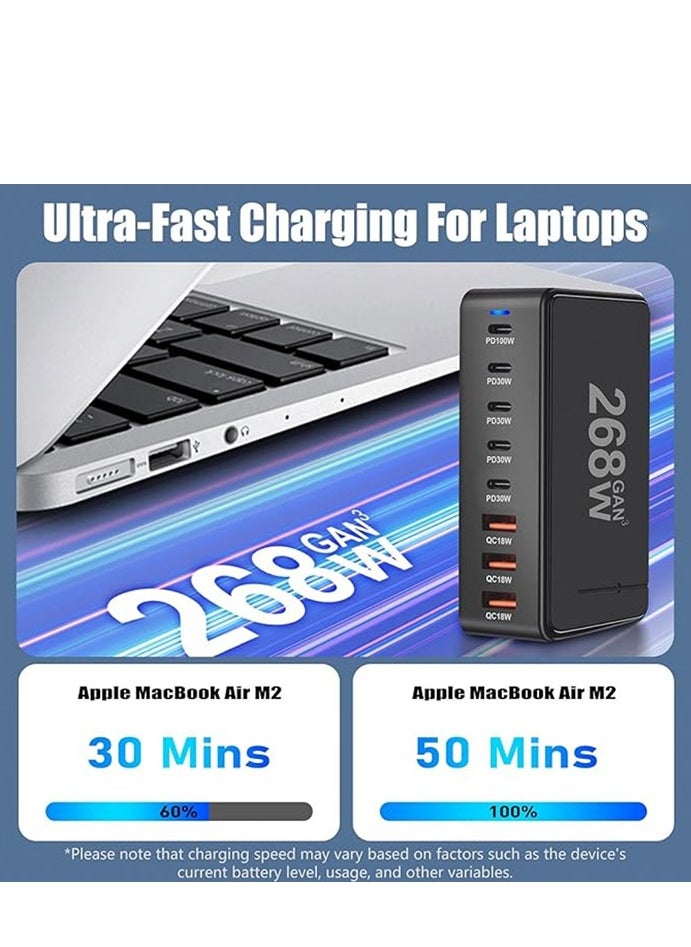 268W GaN USB C Charger - Fast 8 Port Type C Fast Charging Station Hub Block, Wall Charger Power Strip Adapter Plug Cube 5 PD USB C & 3 USB Ports (QC18W) - PD 100W Laptop Charger Adapter for MacBook Air, iPhone 16 15 14, iPad, Sumsung, Galaxy, & More  ﻿