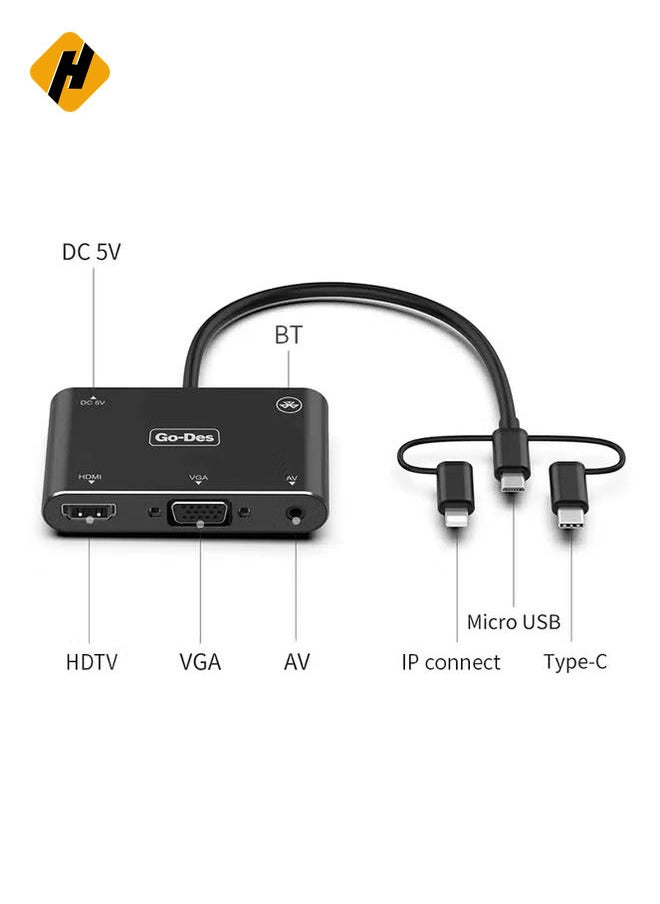 Go-Does 5-in-1 HD Multi-Adapter GD-8762 – Connect USB-C, Lightning, Micro USB to HDMI, VGA, and AV