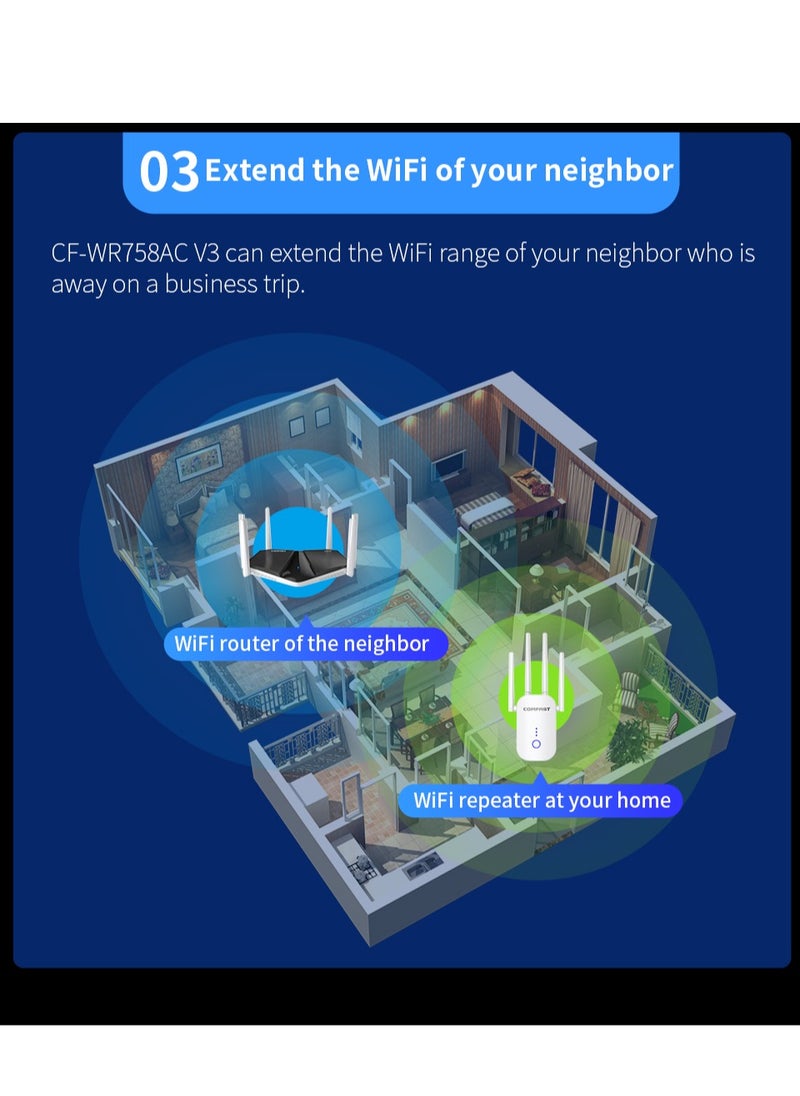 Wi-Fi Range Extender 1200Mbps 2.4GHz and 5GHz Works with any Wi-Fi Router Extend WiFi Range Further White WIFI5