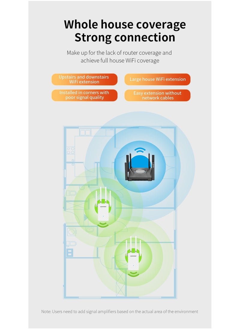 Wi-Fi Range Extender 300Mbps Works with any Wi-Fi Router Extend WiFi Range Further White WIFI4