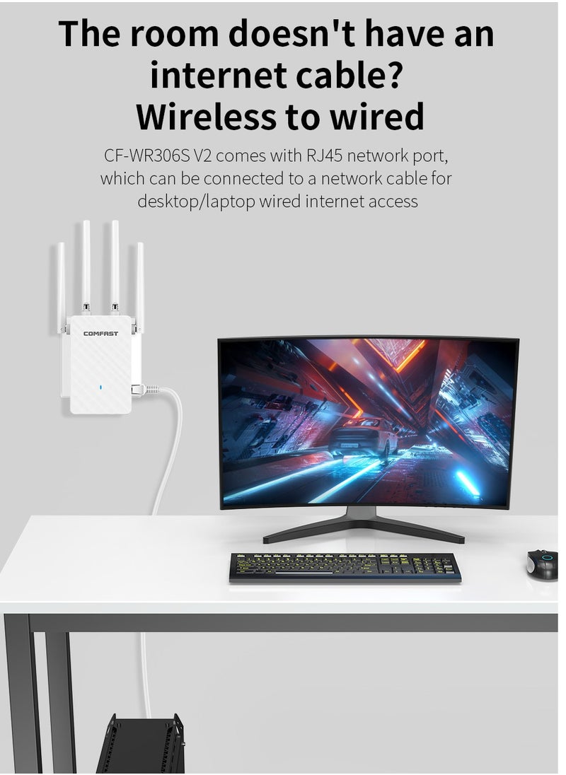 Wi-Fi Range Extender 300Mbps Works with any Wi-Fi Router Extend WiFi Range Further White WIFI4