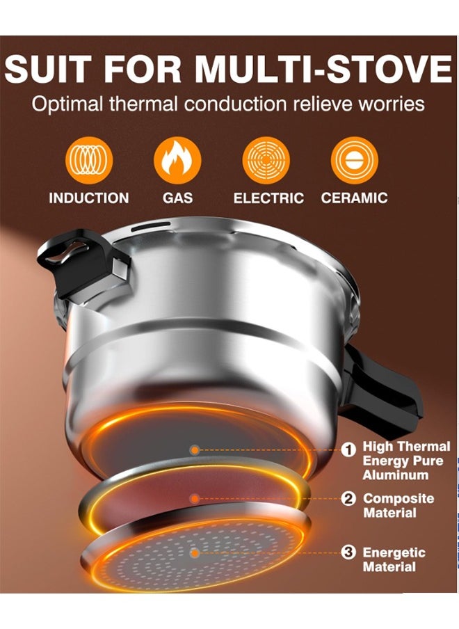 5L Aluminium Pressure Cooker Pressure Canner Induction Compaitable Durable Polished Surface For Quick Heating with Release Valve & Multiple Protective Devices