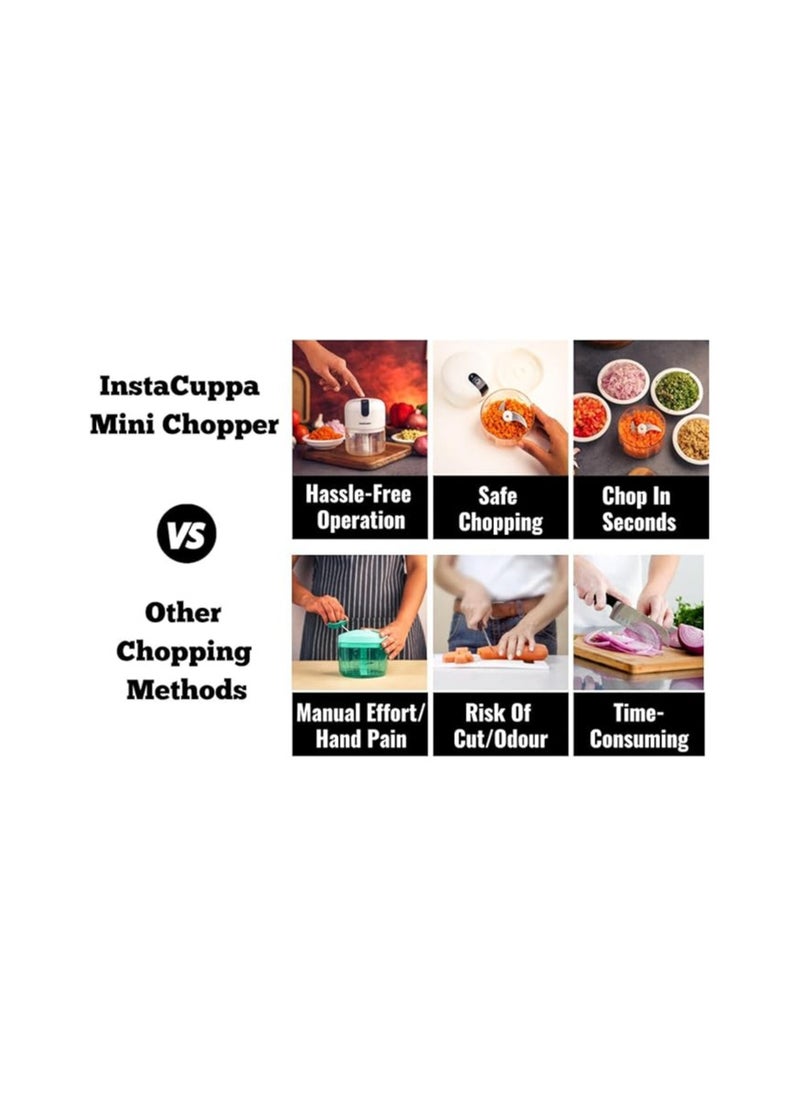 InstaCuppa Rechargeable Mini Electric Chopper, 1800 mAh Battery for 50% Longer Use, USB-C Charging 50% Faster than Micro-USB, 45 Watts for Quick Chopping for Busy Moms, 250 ML, White