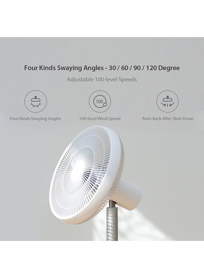 2 Floor Pedestal Fan 220V With Smart App Control 2 White