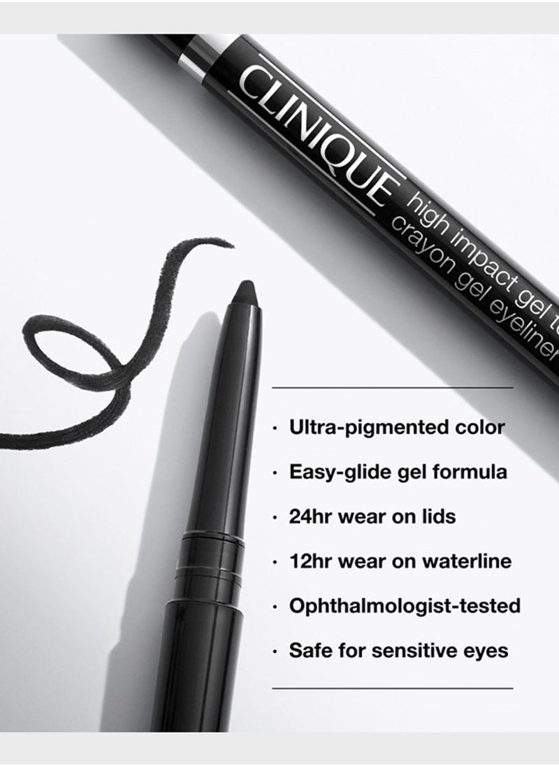High Impact├óΓÇ₧ Gel Tech Eyeliner - Intense