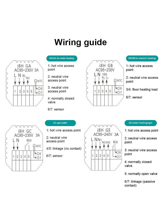 i8HGA Tuya WiFi Intelligent Temperature Controller Thermostat Backlight Brightness Automatic Adjustment Home Away Mode Mobilephone APP Remotes Control Compatible with Alexa Google Home Voice Control