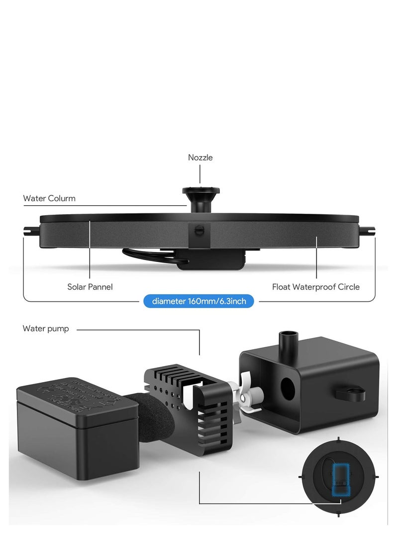 Solar Fountain, Floating Solar Powered Water Fountain Pump for Garden, Pond, Pool (1.4W)