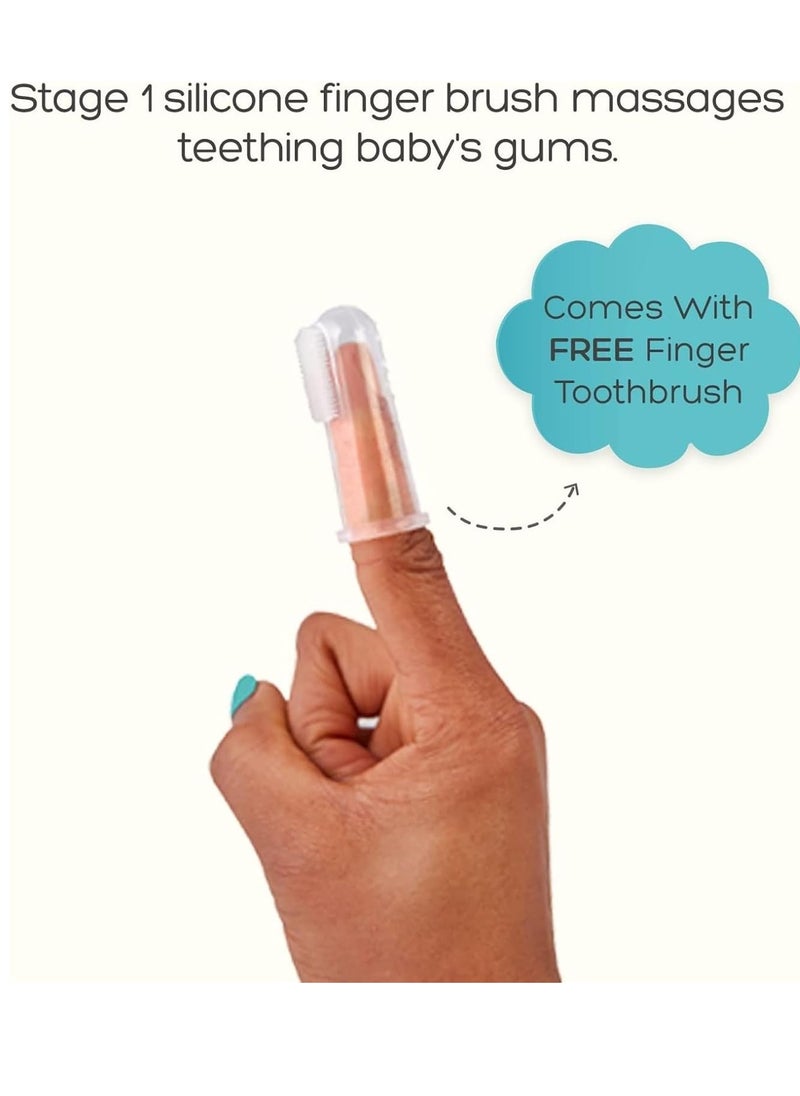 grabease Baby Toothbrush Finger, Infant Toothbrush, Toddler Toothbrush, Baby Finger Toothbrush, BPA-Free & Phthalate-Free, 1 Pack, Teal