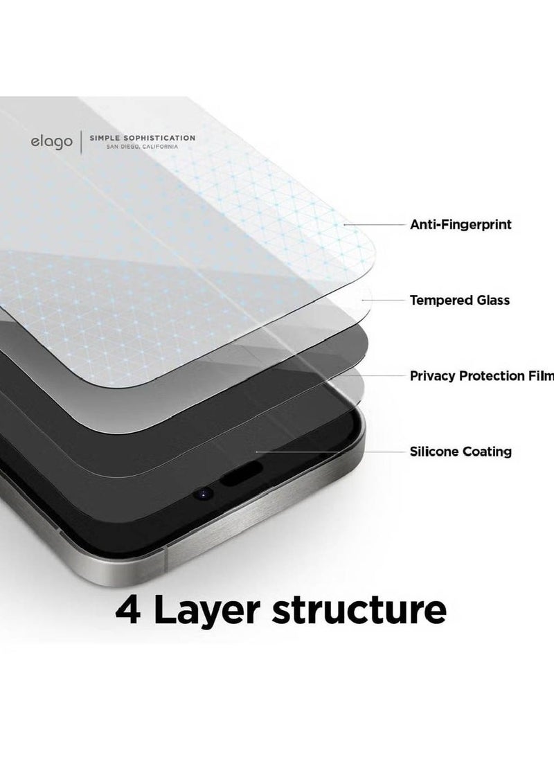 PRIVACY Tempered Glass for iPhone 15 PRO (2023) Screen Protector - 【28degree 1 PACK】