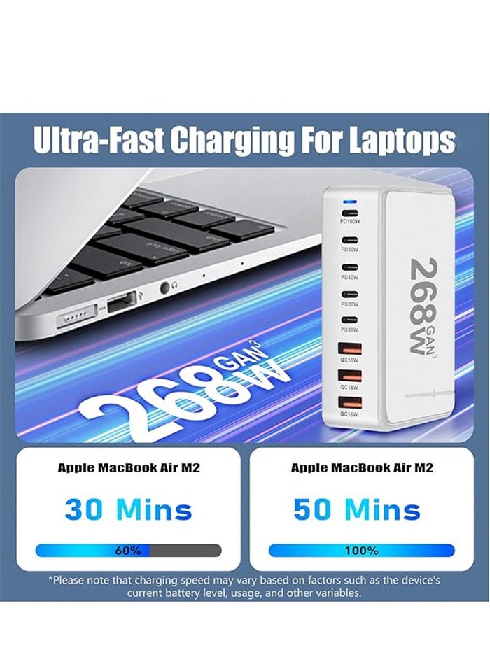 268W 8-Port GaN Fast Charging Station – 5 USB-C PD Ports (Up to 100W) & 3 USB-A QC Ports – Simultaneous Charging for Laptops, Smartphones, Tablets, and More – Compact & Efficient Design