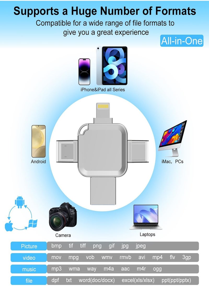 USB Flash Drive USB 3.0 128GB Memory Stick 4 in 1 Multi-Purpose Flash Drive for iPhone, Android Smartphones, iPad, Mac, Laptop, Silver
