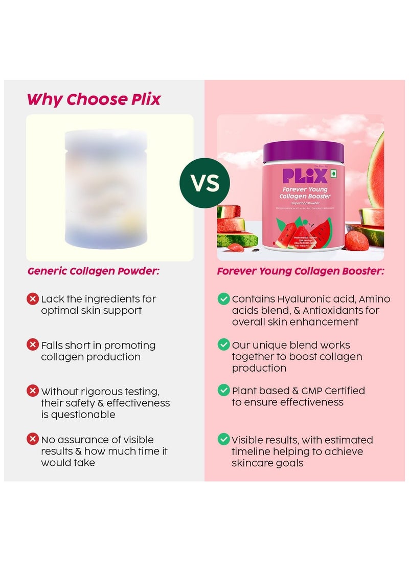 PLIX THE PLANT FIX Forever Young Collagen Booster Plant-Based Collagen Powder for Skin Elasticity & Renewal- 25 Servings (Watermelon) Pack of 1, 200g