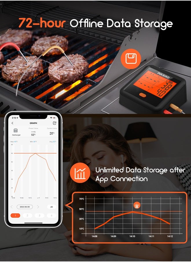 INKBIRD Bluetooth Meat Thermometer IDT-34c-B for Grilling and Smoking Grill Thermometer with 4 Meat Probes Stepless Dimming Backlit LCD Temperature Pre-Alarm High/Low-Temperature Alarms Timers