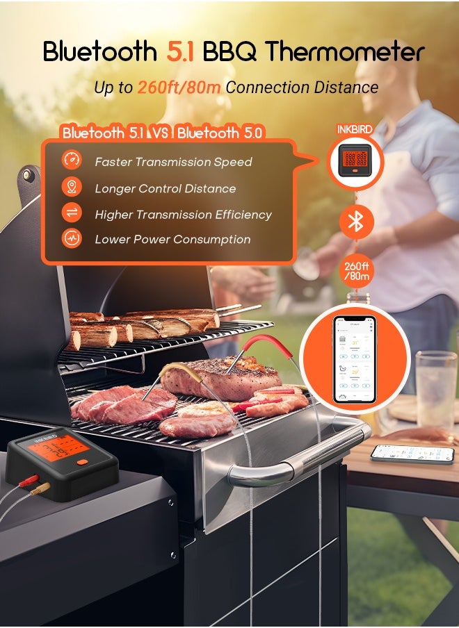 INKBIRD Bluetooth Meat Thermometer IDT-34c-B for Grilling and Smoking Grill Thermometer with 4 Meat Probes Stepless Dimming Backlit LCD Temperature Pre-Alarm High/Low-Temperature Alarms Timers