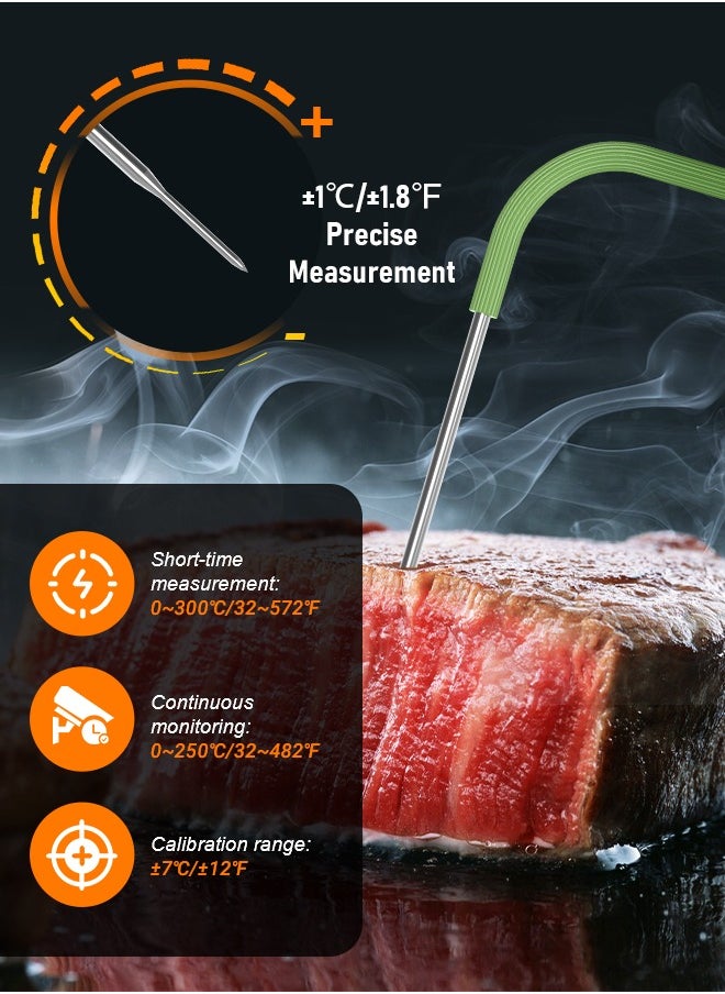 INKBIRD Smart Bluetooth Food Thermometer IDT-22-B, Bluetooth Meat Thermometer with Dual Probe, 330 ft (100 m) App Control, Offline Data Storage, Backlit HD LCD, Temperature Alarms and Timer