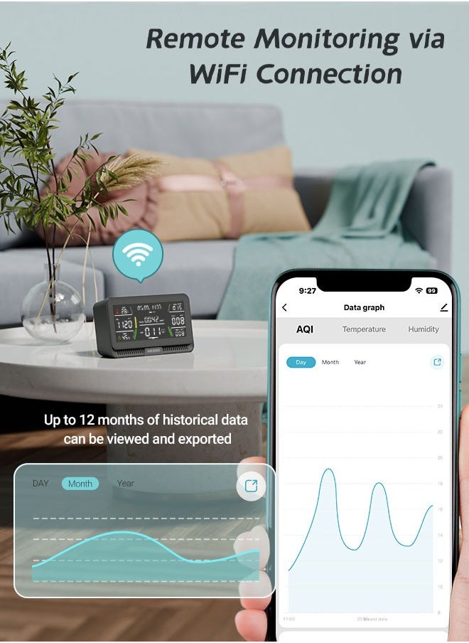 INKBIRD WiFi Air Quality Monitor Indoor Multifunctional Air Quality Detector IAQM-129-W Indoor Carbon Dioxide/Temperature/Humidity/AQI/HCHO/PM2.5/TVOC/PM10 Monitor for Home Office Hotel (Black)