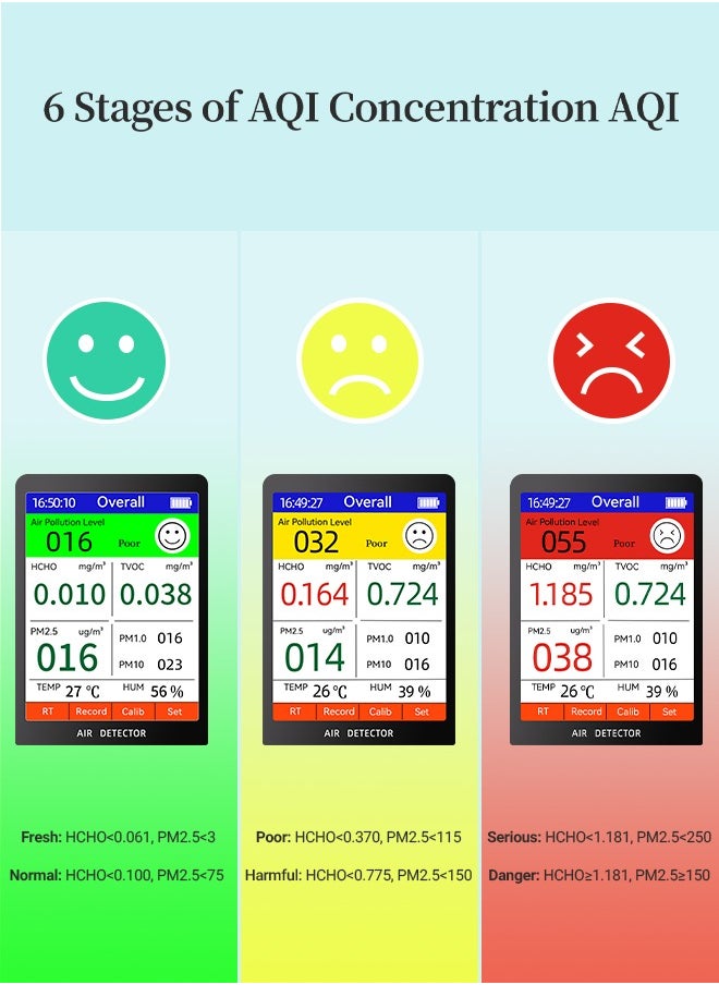 Air Quality Monitor Upgraded Portable Air Detector Meter Air Pollution Level Tester HCHO TVOC PM2.5/1.0/10 Temperature and Humidity Detector 8-in-1AQI Tester Air Quality Test for Home Office School