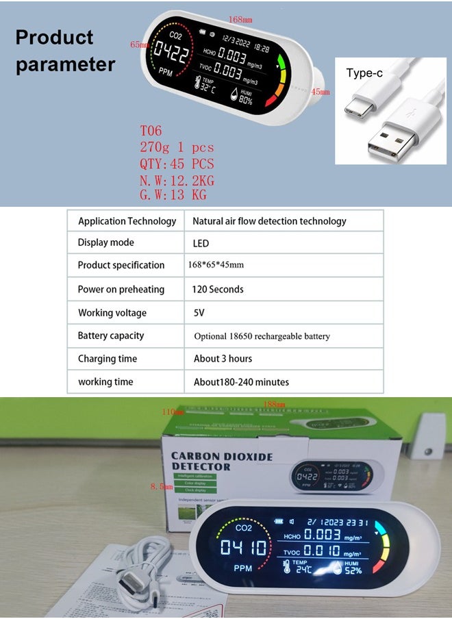 Air Quality CO2 Monitor 5-in-One Indoor CO2 Detector FormaldehydeTemperature Humidity Detector with Audible and Visual Alarm Real Time Test Battery Powered for Home Office and School