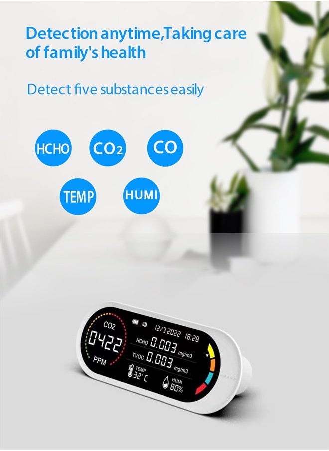 Air Quality CO2 Monitor 5-in-One Indoor CO2 Detector FormaldehydeTemperature Humidity Detector with Audible and Visual Alarm Real Time Test Battery Powered for Home Office and School