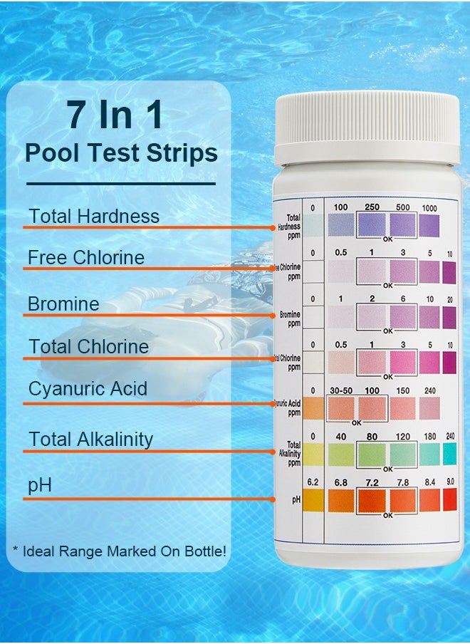 INKBIRD Pool Test Strips 100pcs Water Quality Testing Premium Fiber 7 in 1 for Hardness Chlorine Bromine pH Alkalinity and Cyanuric Acid in Freshwater Saltwater Swimming Pool Hot Spring Hot Tub