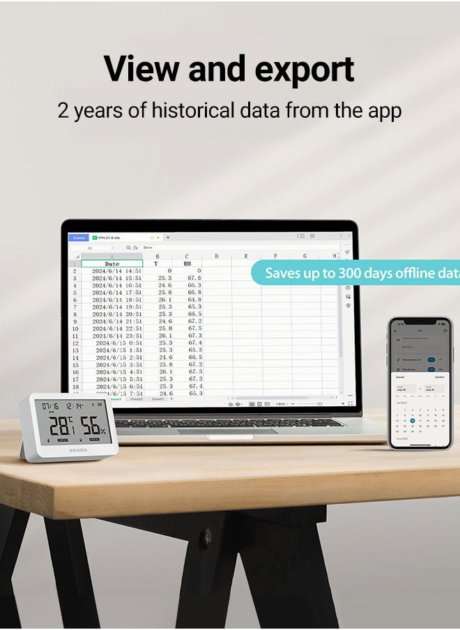 INKBIRD Bluetooth Smart Thermo-Hygrometer ITH-21-B, 6-in-1 Indoor Temperature and Humidity Monitor with APP Control, Custom Comfort Levels, 2 Years History Export