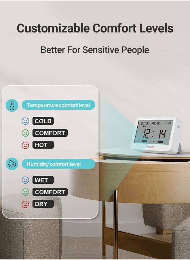 INKBIRD Bluetooth Smart Thermo-Hygrometer ITH-21-B, 6-in-1 Indoor Temperature and Humidity Monitor with APP Control, Custom Comfort Levels, 2 Years History Export