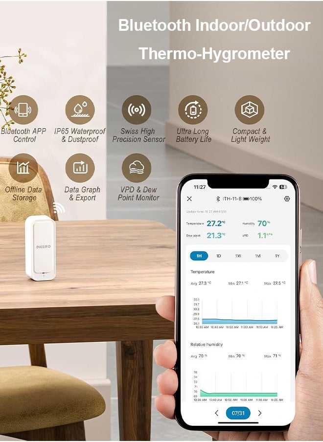 INKBIRD ITH-11-B Bluetooth Thermo-hygrometer, Bluetooth 5.0 Temperature and Humidity Monitor, APP Remote Control, IP65 Waterproof, 2 Years Data Storage and Export