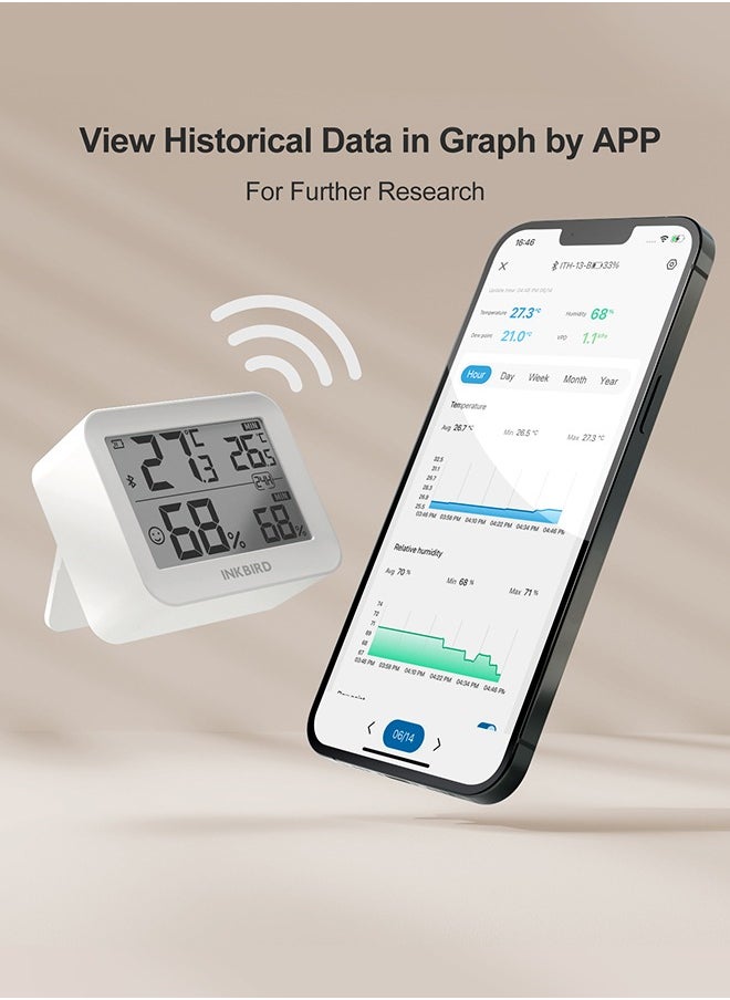INKBIRD Bluetooth Thermometer Hygrometer ITH-13-B (2 Packs), Indoor Temperature and Humidity Monitor with APP Control, Custom Comfort Level
