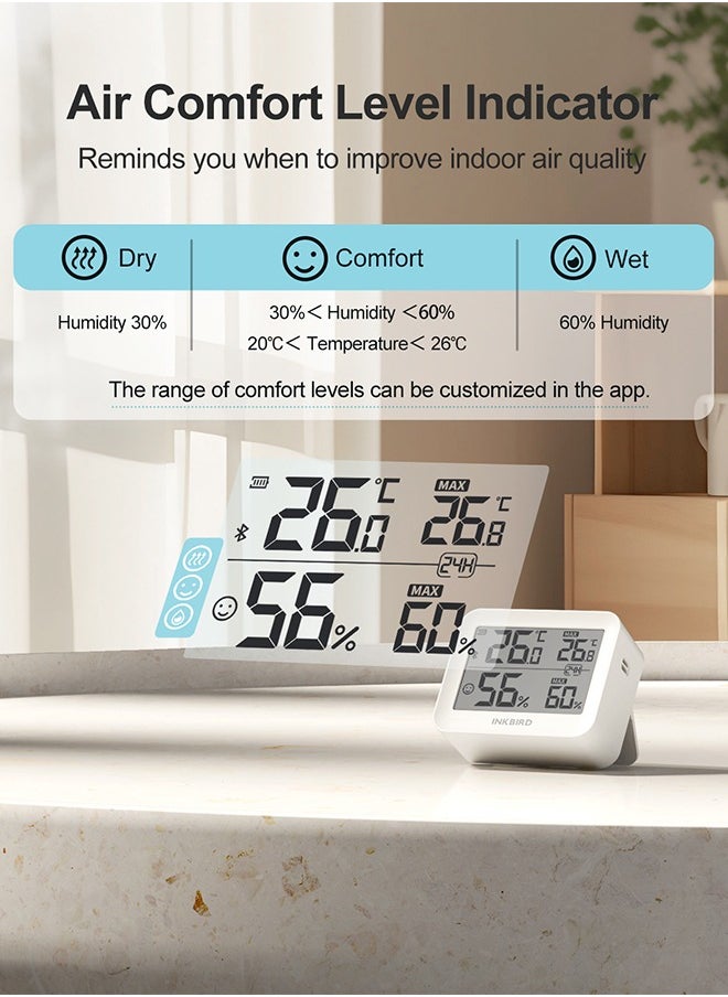 INKBIRD Bluetooth Thermometer Hygrometer ITH-13-B (2 Packs), Indoor Temperature and Humidity Monitor with APP Control, Custom Comfort Level