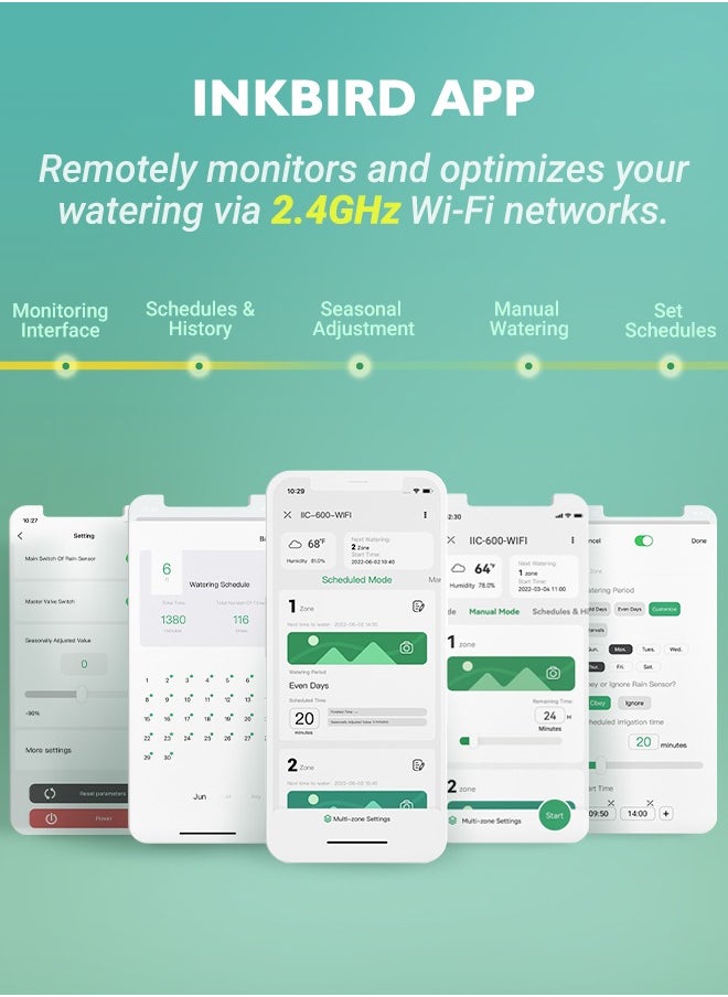 INKBIRD Smart Sprinkler Controller IIC-600-WIFI 6 Zones Auto Irrigation Controller with Wi-Fi Control Supports Rain Skip Seasonal Adjustment Manual Mode